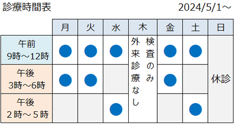 診療時間表